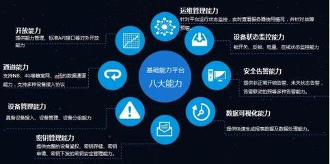 中移物聯網發布NB-IoT智能門鎖解決方案 數據處理服務引領智能安防新高度